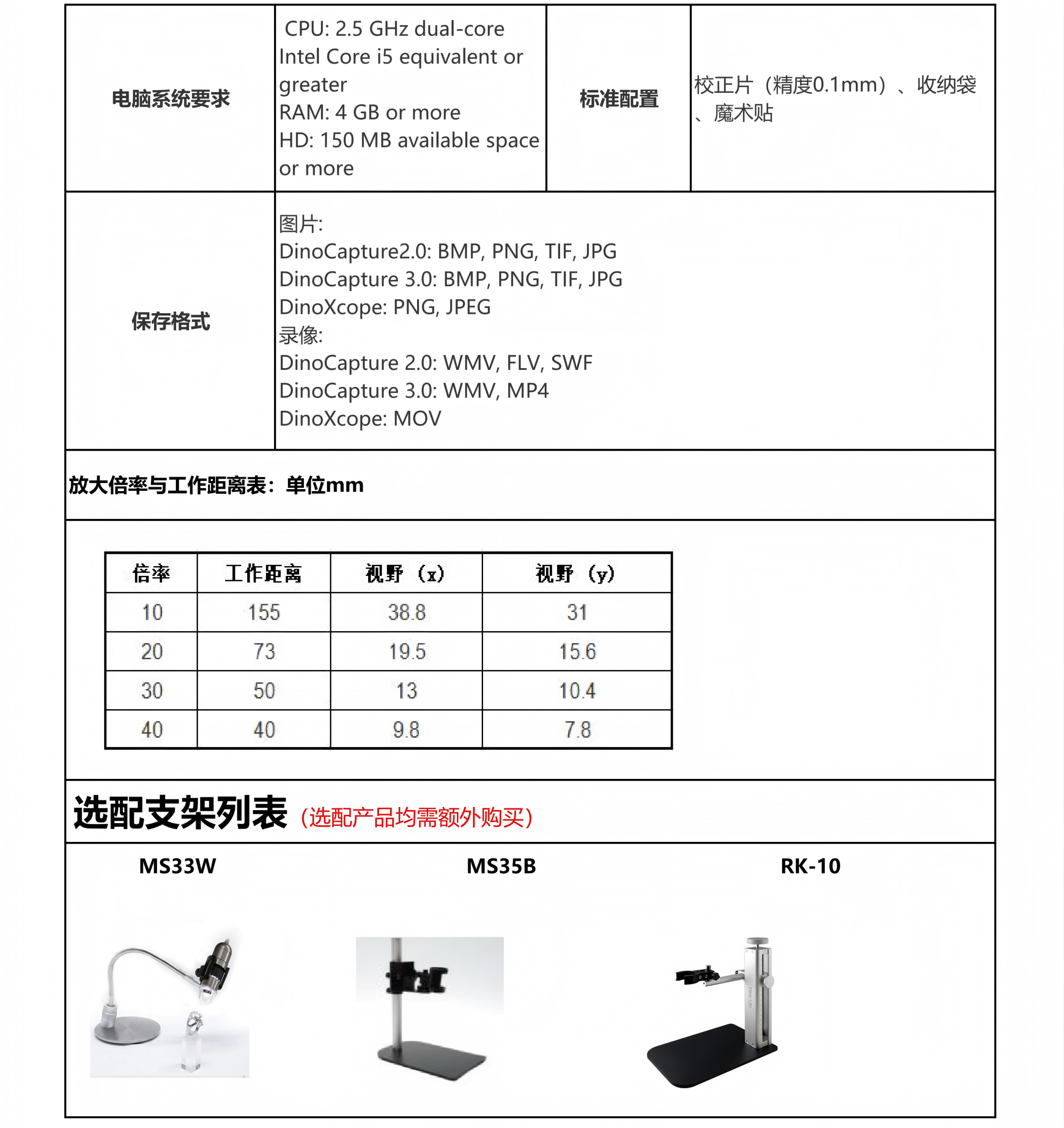AM4113TL-M40 工业显微镜