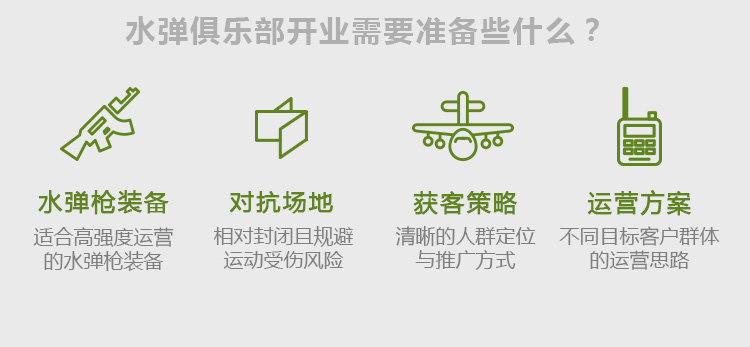 图片展示