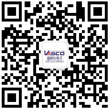 图片展示