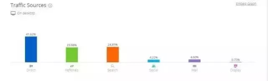 https://mmbiz.qlogo.cn/mmbiz_jpg/Yia0UrzCicmWUYyhvEwzQ5GTuNgLmSiaB4Lvy0G1P6WhXpaHpkia1X26ZXUVSbQVmzBvn1oDRyOPAzTrKYfYqnV7kQ/0?wx_fmt=jpeg