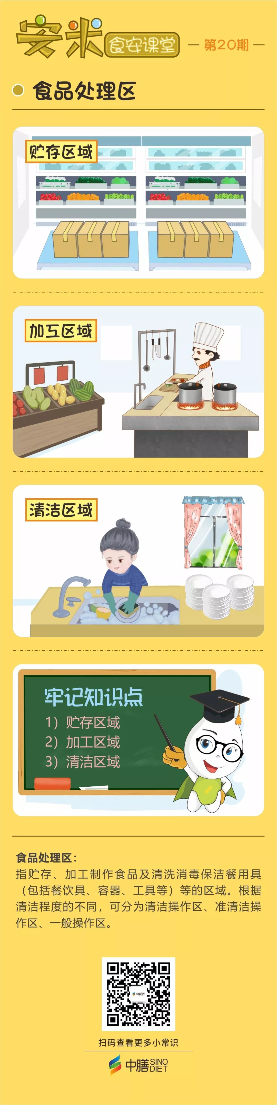 中膳团餐集团一周新闻 | 团餐资讯