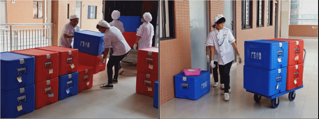 中膳中央厨房学生营养餐