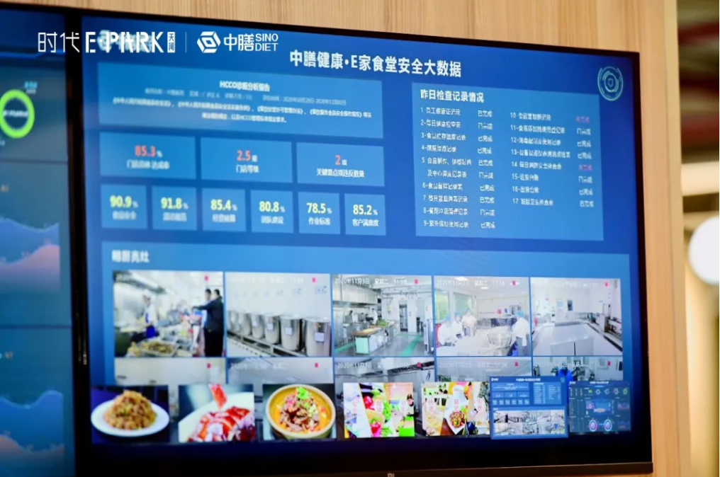 中膳集团健康食堂