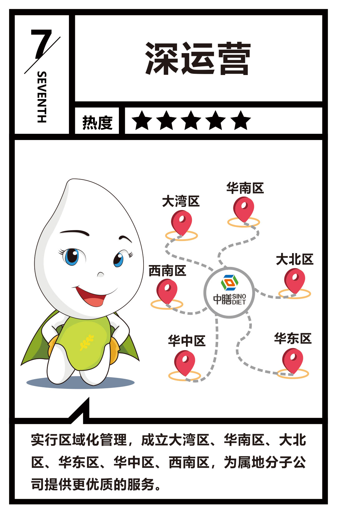 中膳2020年度“十大关键词”出炉，团餐人最好收藏！