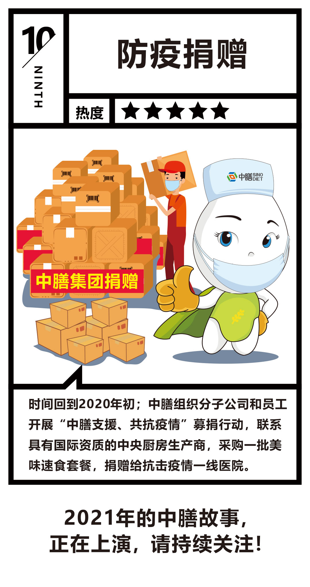 中膳2020年度“十大关键词”出炉，团餐人最好收藏！