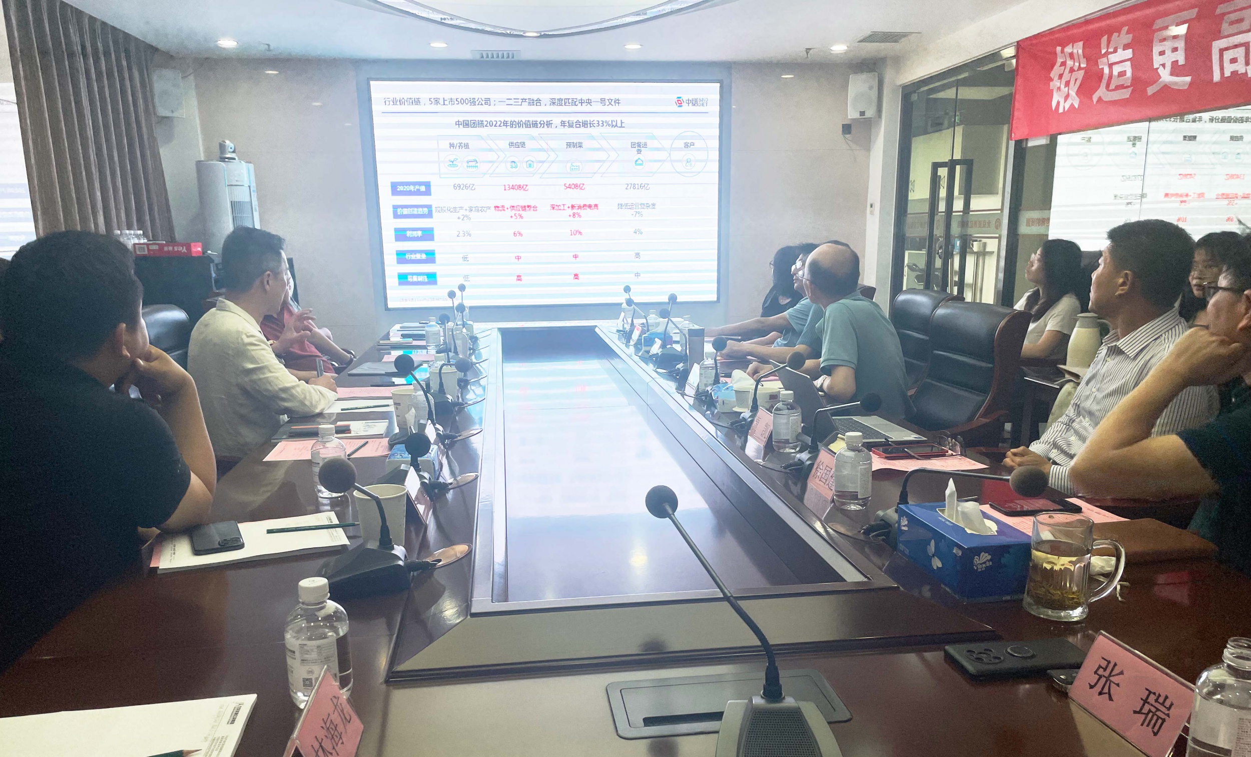 中膳集团与北京资源集团交流会