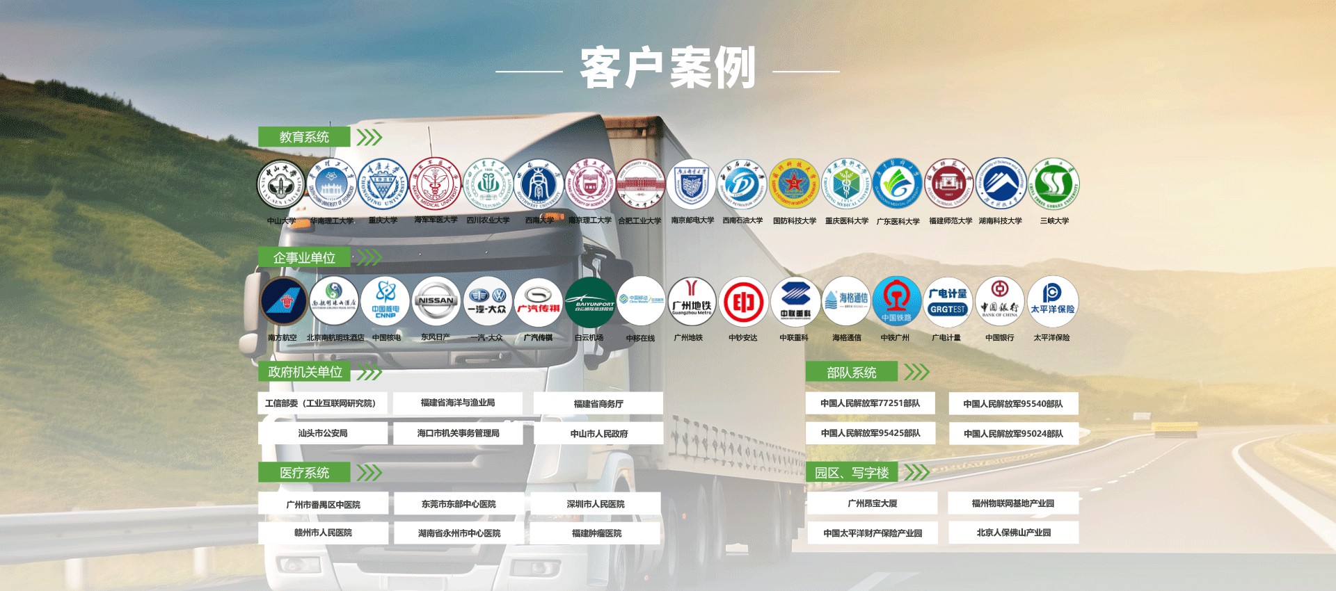 图片展示