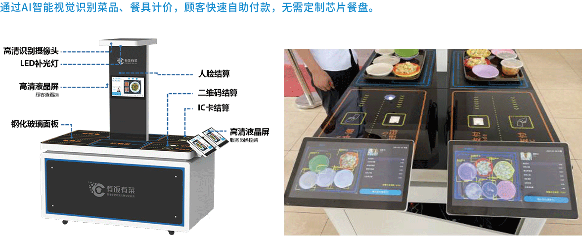 图片展示