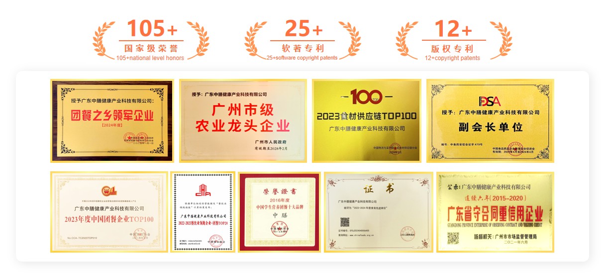 图片展示