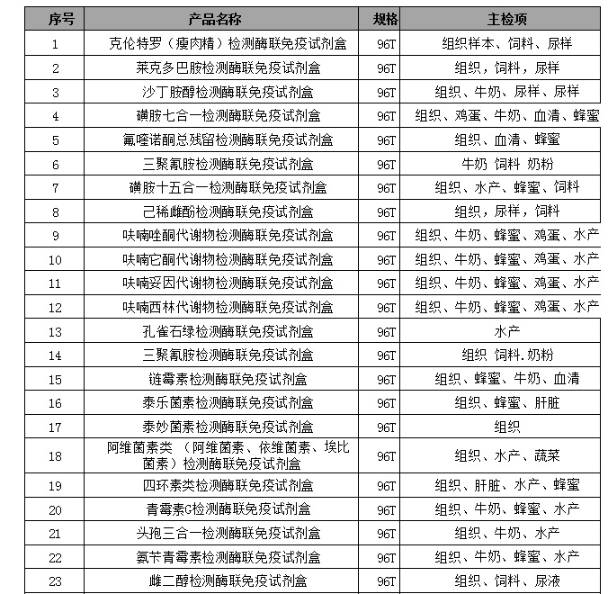 拉斯维加斯网站3499