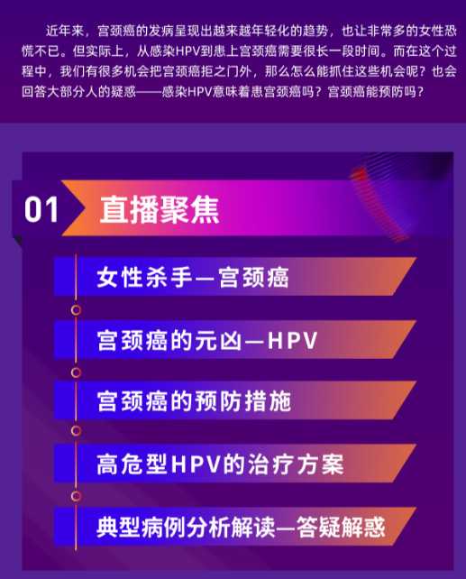 感染HPV意味着患宫颈癌吗？如何逆转宫颈癌前病变？