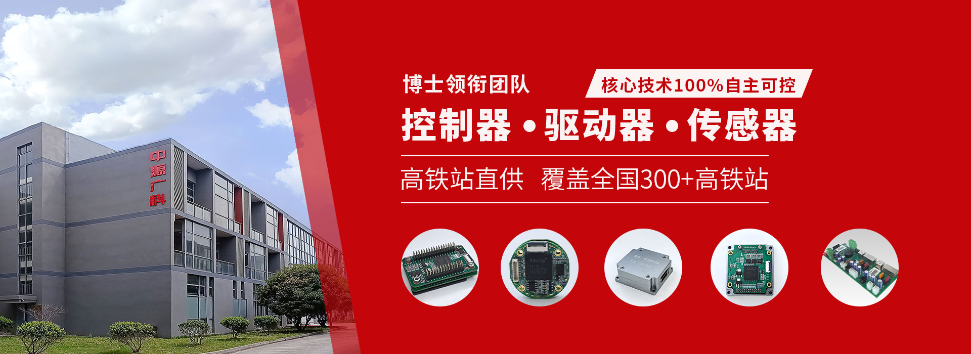 图片展示