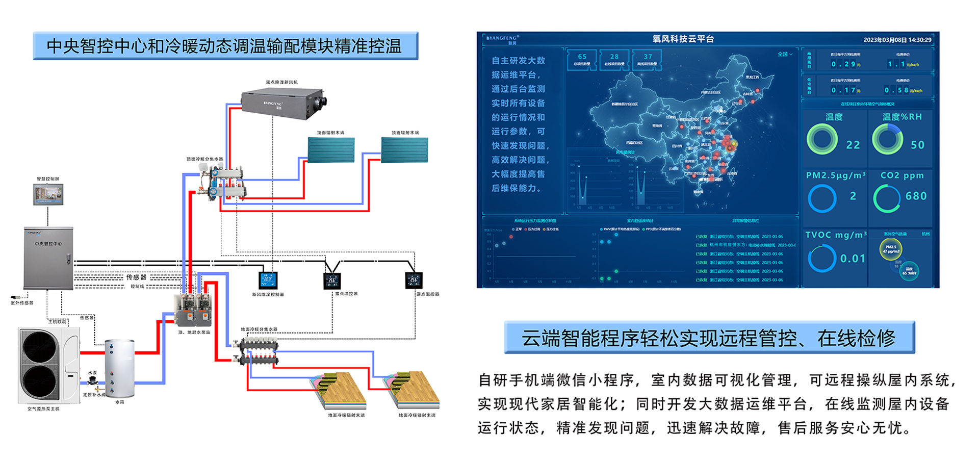 图片展示