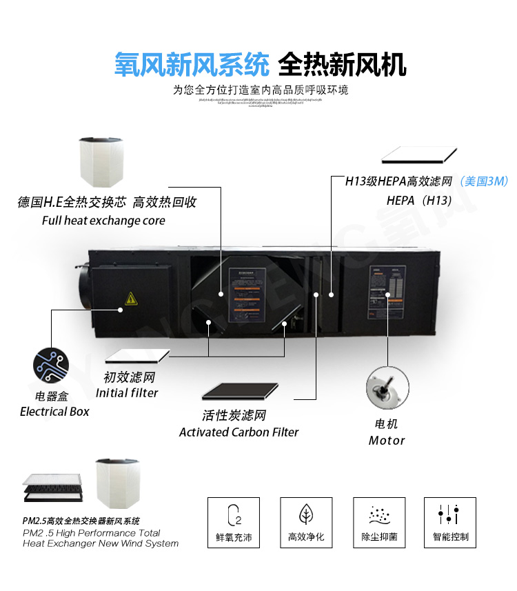 氧风中央吊顶全热交换新风系统机管道式除甲醛雾霾换气空气净化器