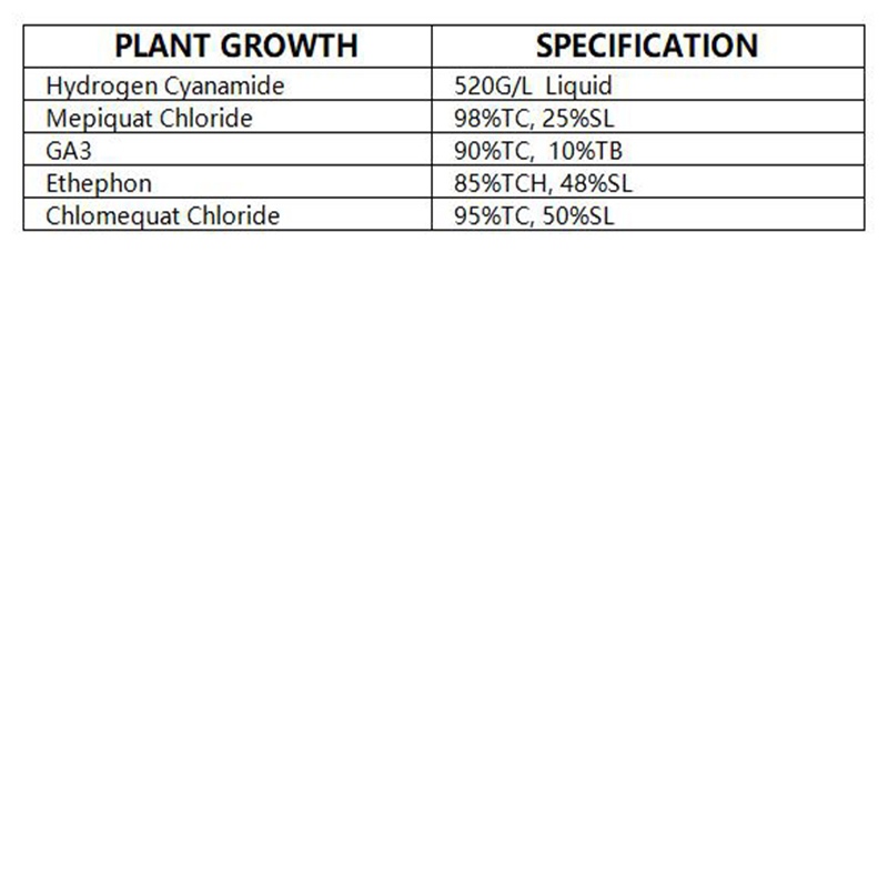 PLANT GROWTH