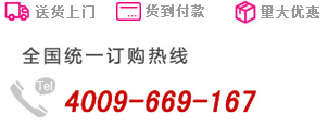 图片展示