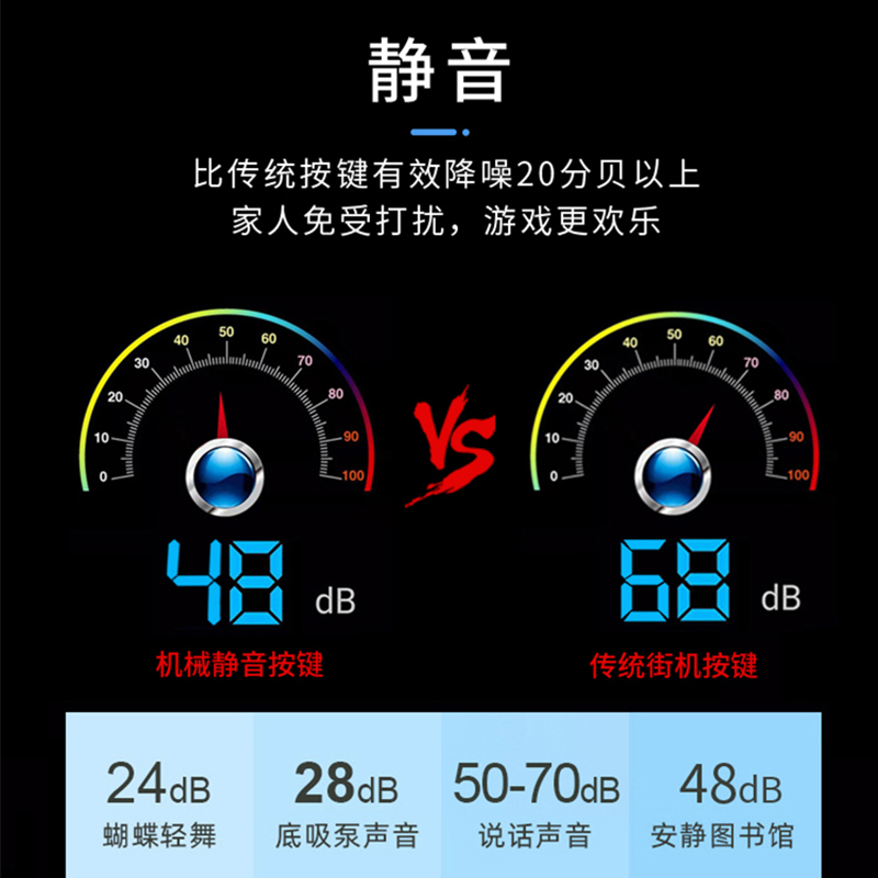 QANBA/拳霸Gravity KS重力机械轴快速静音街机按键短行程30/24mm卡式按钮街机配件