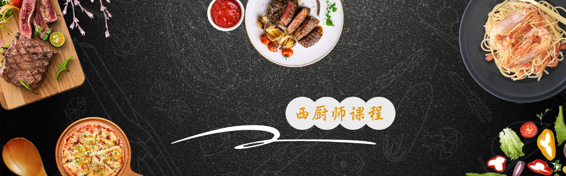 图片展示