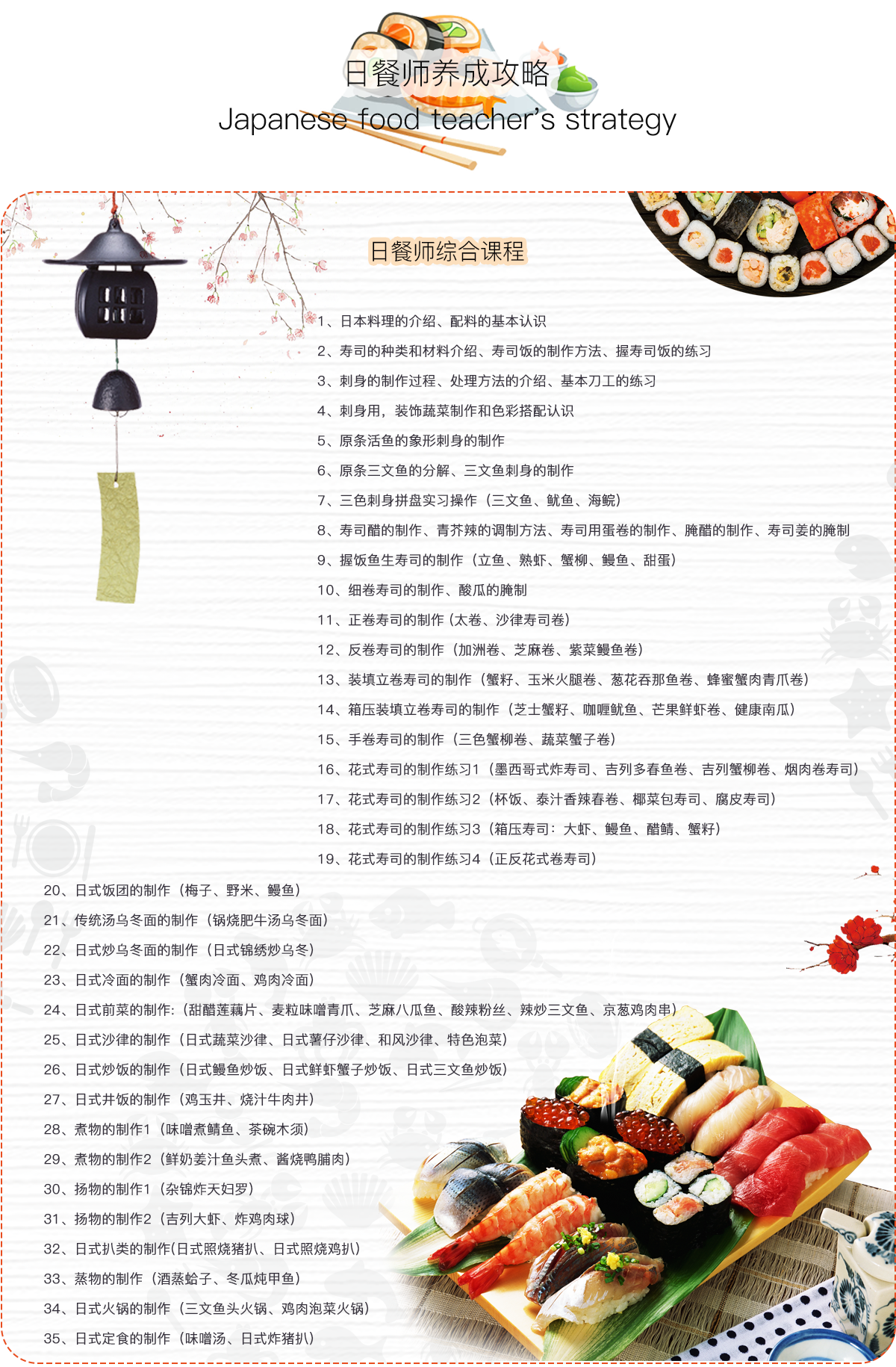 图片展示