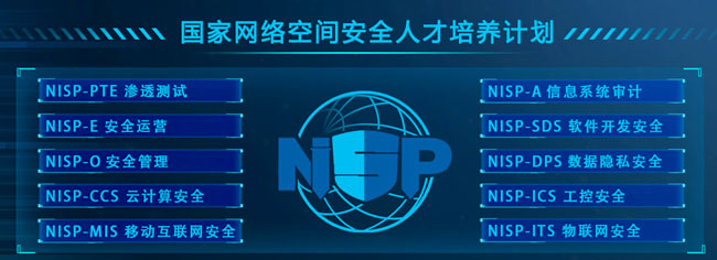 国家信息安全水平考试NISP十大专项证书