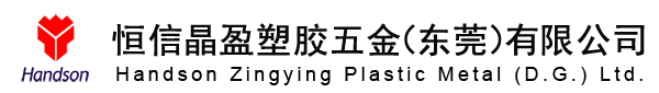 图片展示