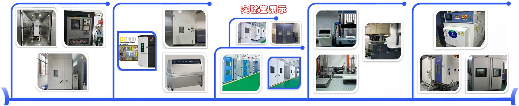 图片展示