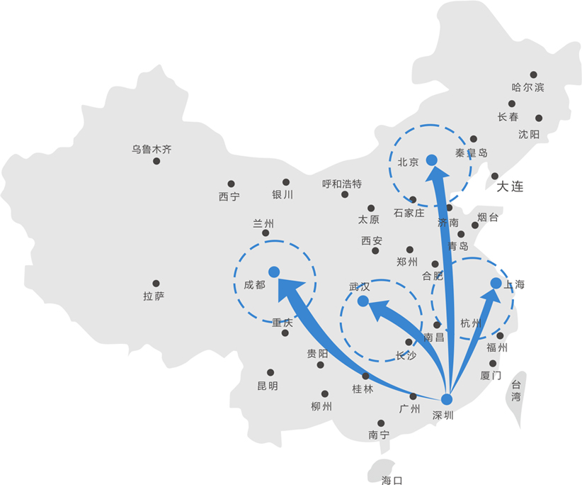 地图分布