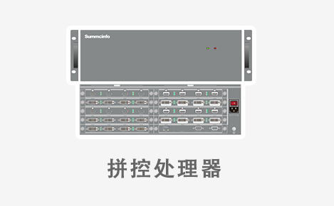 图片展示