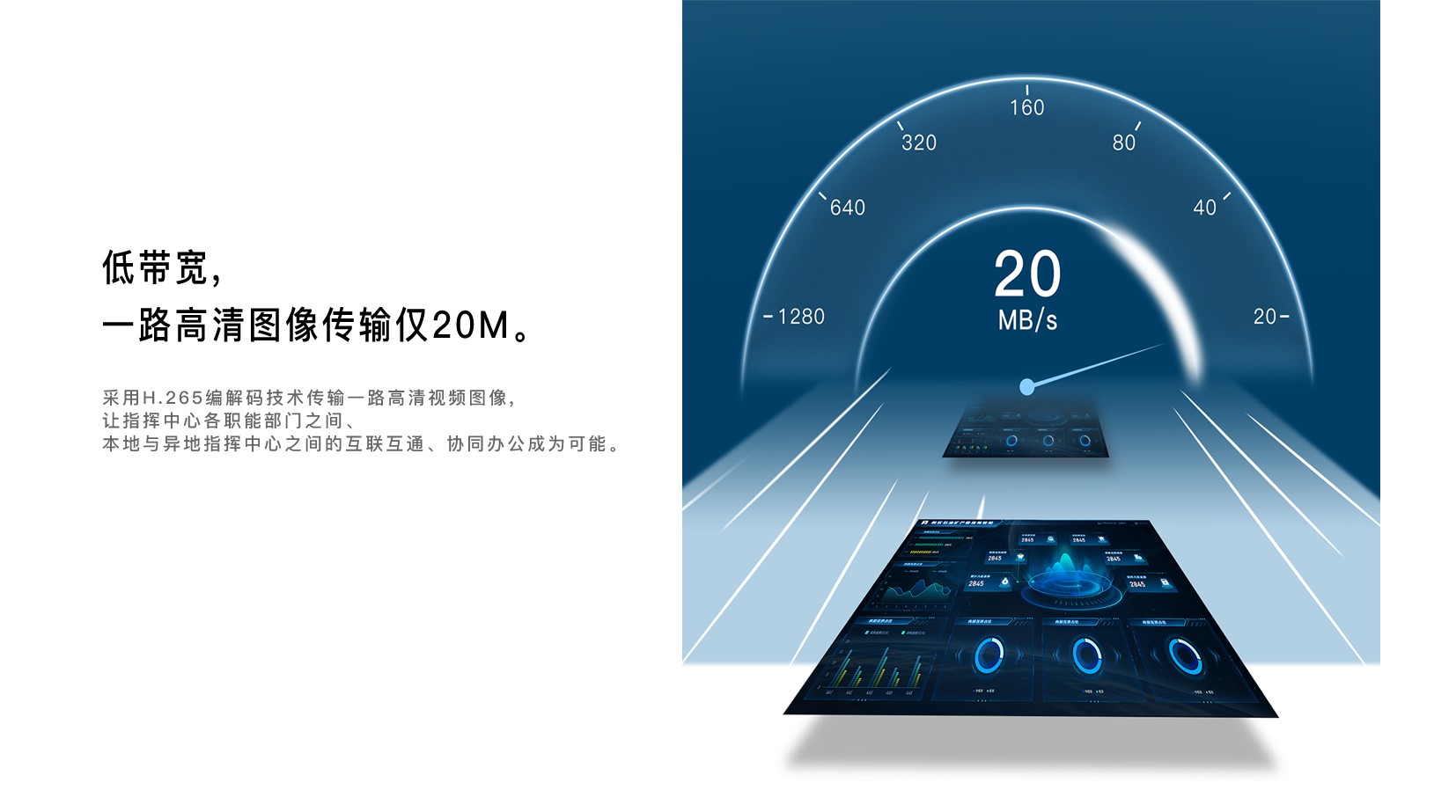 图片展示