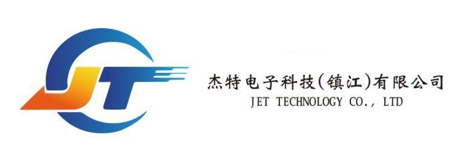 图片展示
