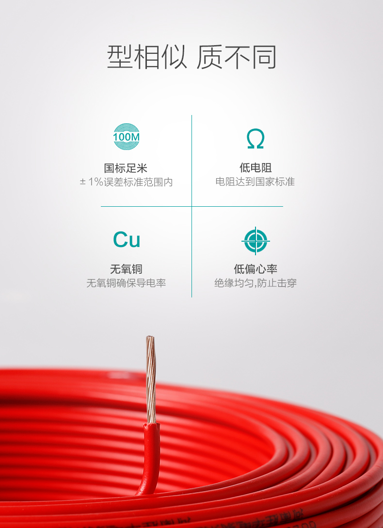 形相似-益达注册电线国标家装电线厂家电线型号电线价格