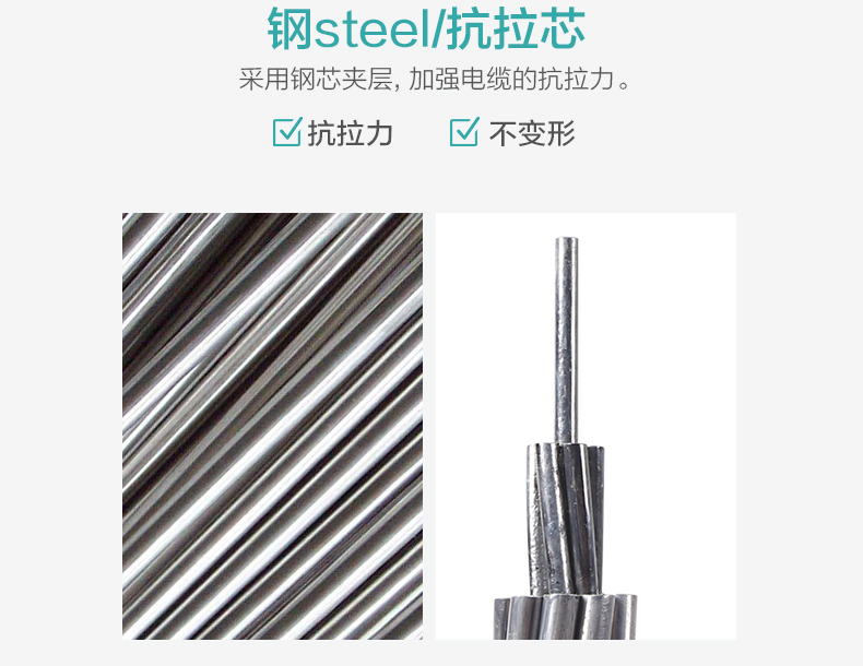拉伸-钢芯铝绞线益达注册架空益达注册价格
