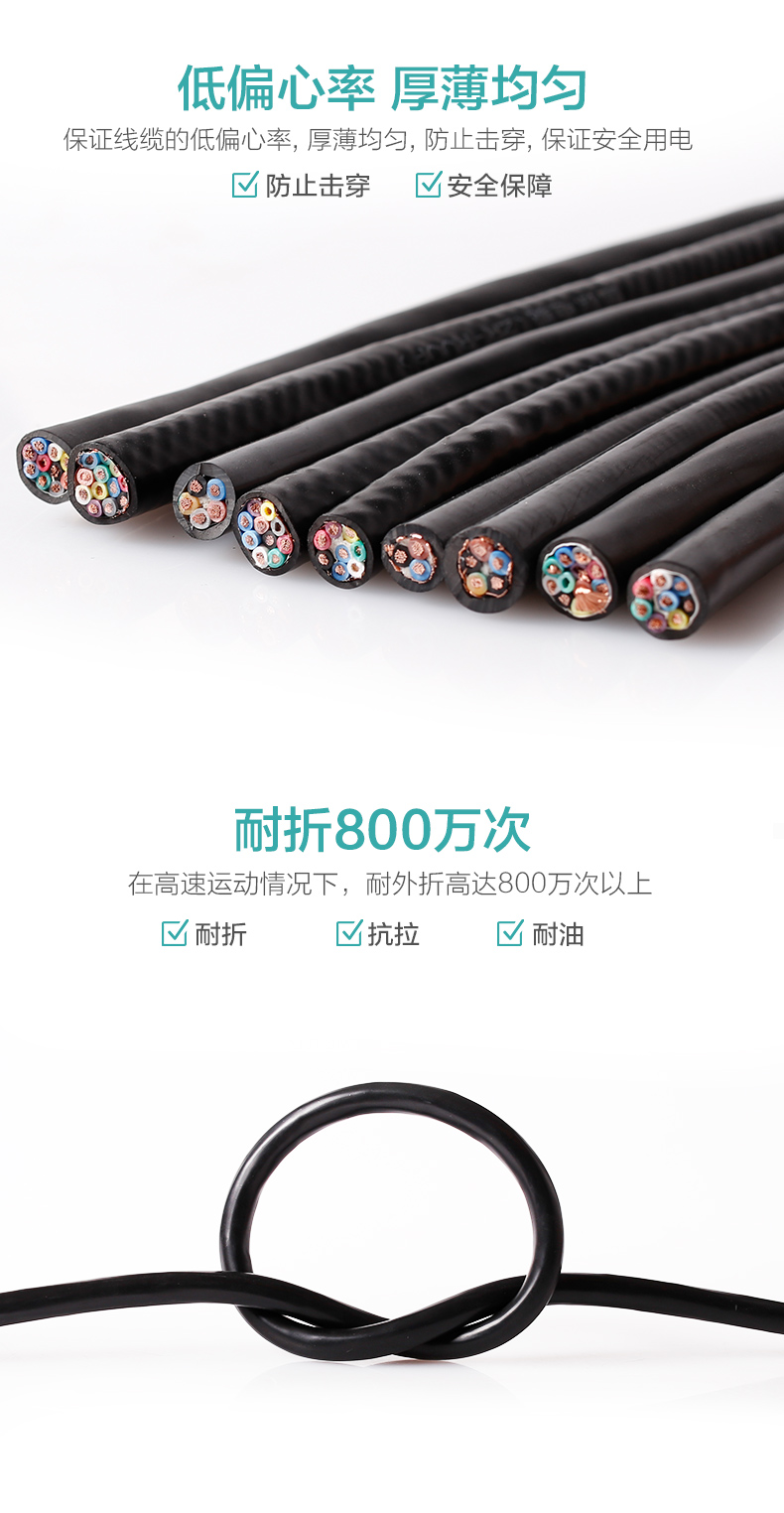 质量保证-益达注册控制电缆型号价格ZR-KVVR阻燃软铜芯控制电缆电线厂家直销