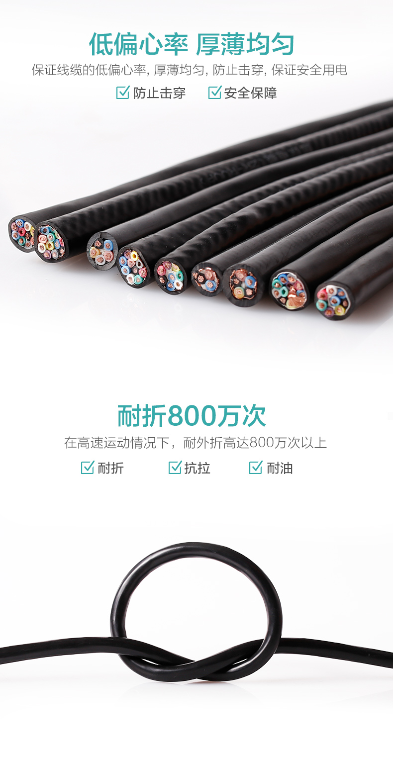 低偏心率-益达注册电线KVVRP铜带编织屏蔽控制软铜芯护套控制电缆电线厂家