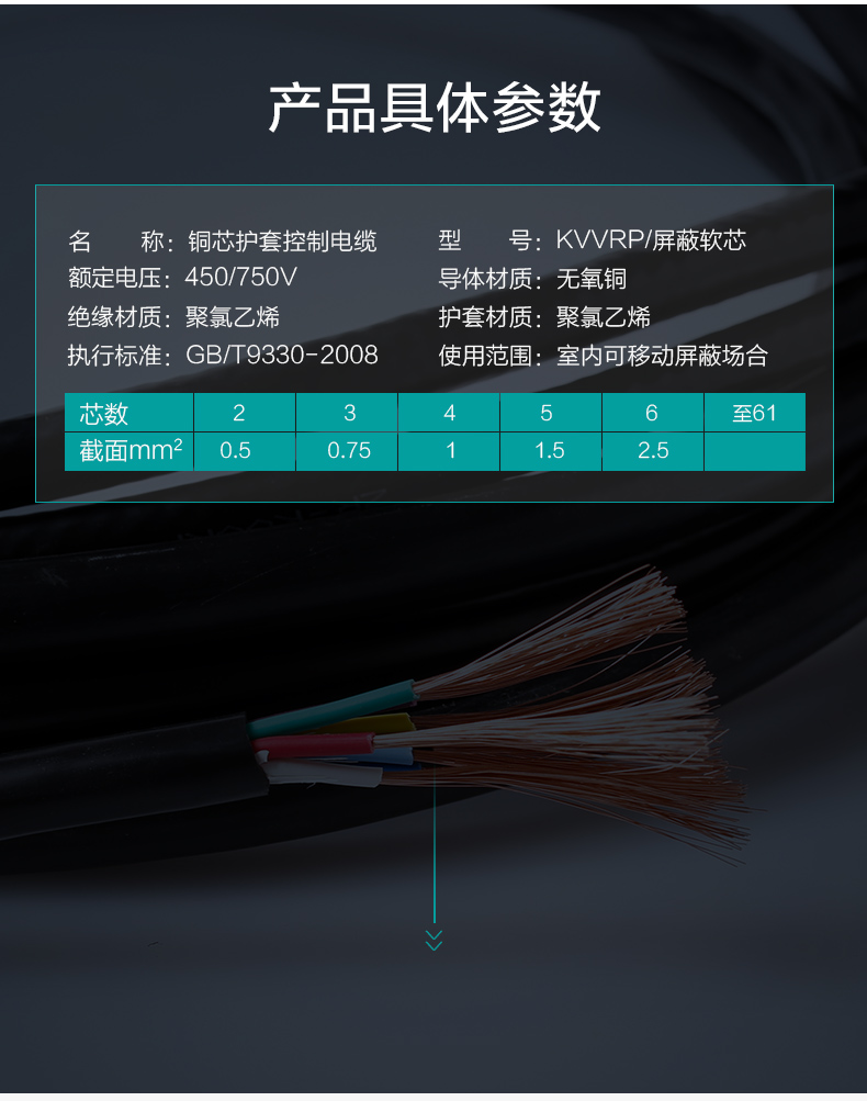 产品参数-益达注册电线KVVRP铜带编织屏蔽控制软铜芯护套控制益达注册