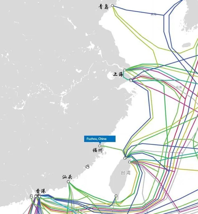 海底光缆地图