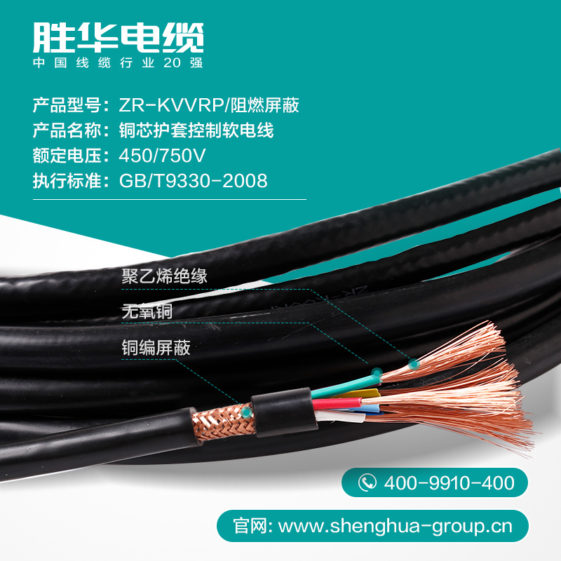 电缆铜丝屏蔽和铜带屏蔽有什么差别？那种比较好？-沐鸣娱乐