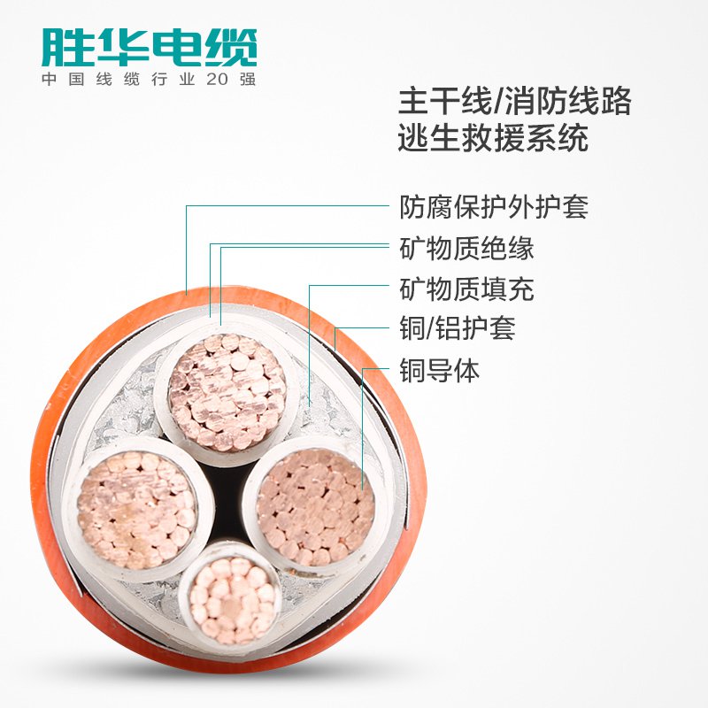 刚性矿物电缆和柔性矿物电缆的区别-沐鸣娱乐