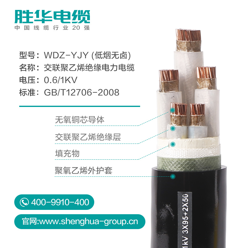 河南沐鸣娱乐官网-低烟无卤电线沐鸣娱乐