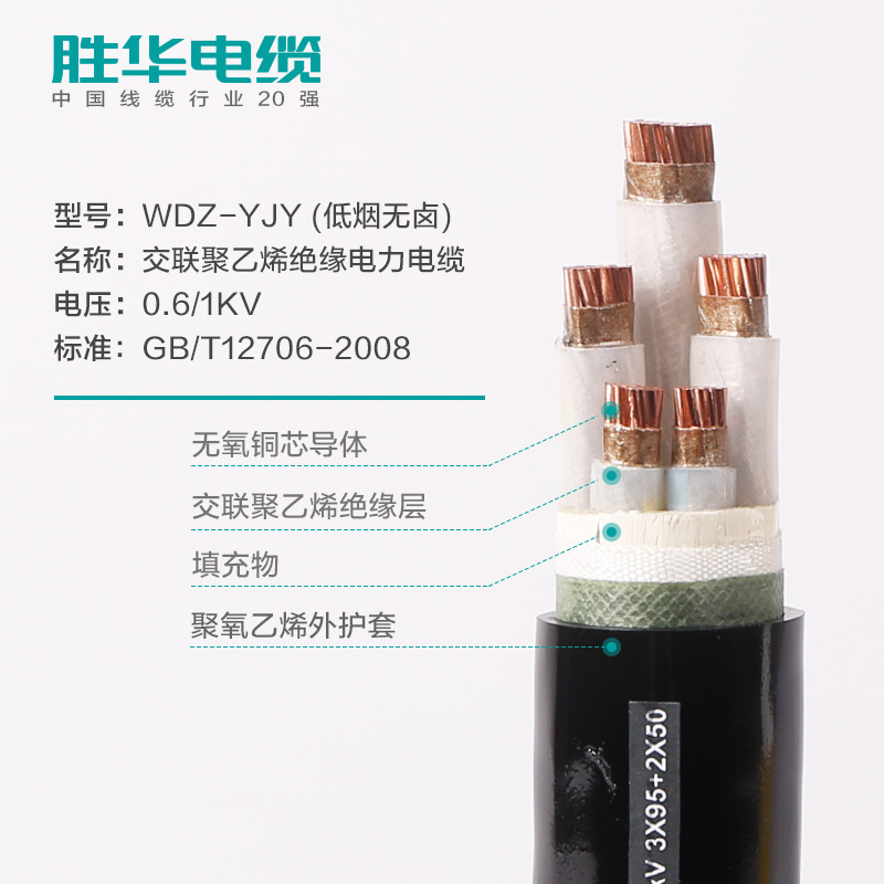 YJY电缆-上海沐鸣娱乐集团沐鸣娱乐