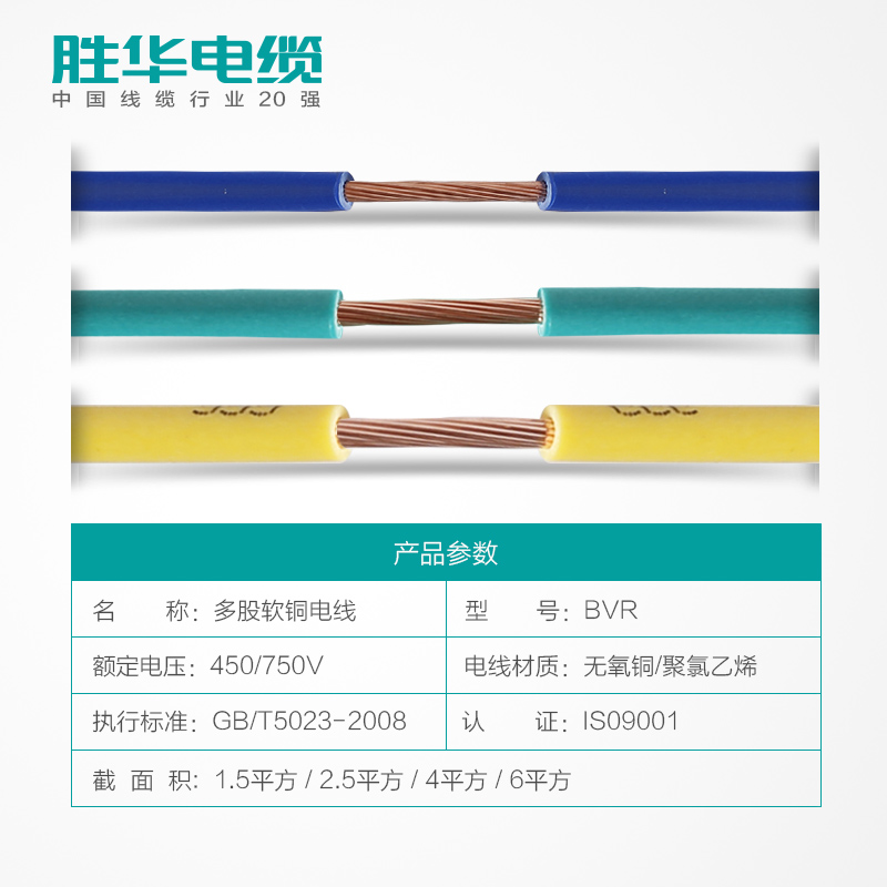 电源线-河南沐鸣娱乐