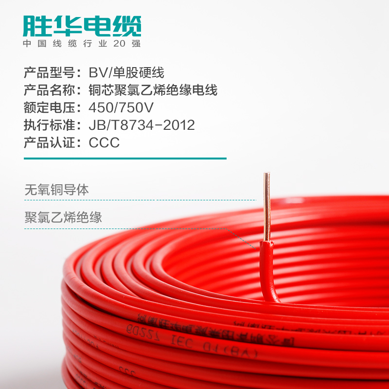 电线和电缆真的分清了吗？-沐鸣娱乐