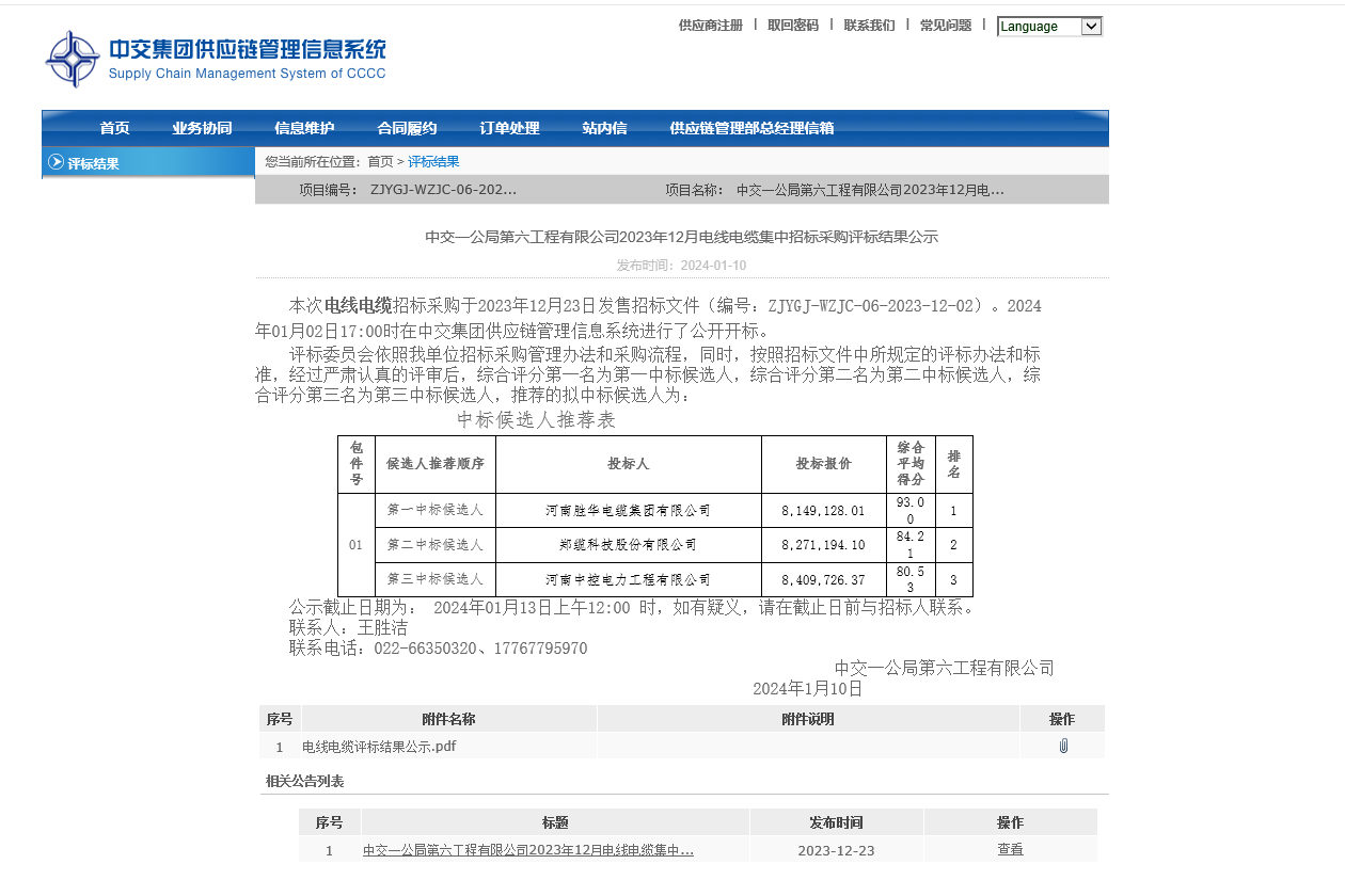 河南沐鸣娱乐中标中交一公局第六工程有限公司12月电线电缆集采项目