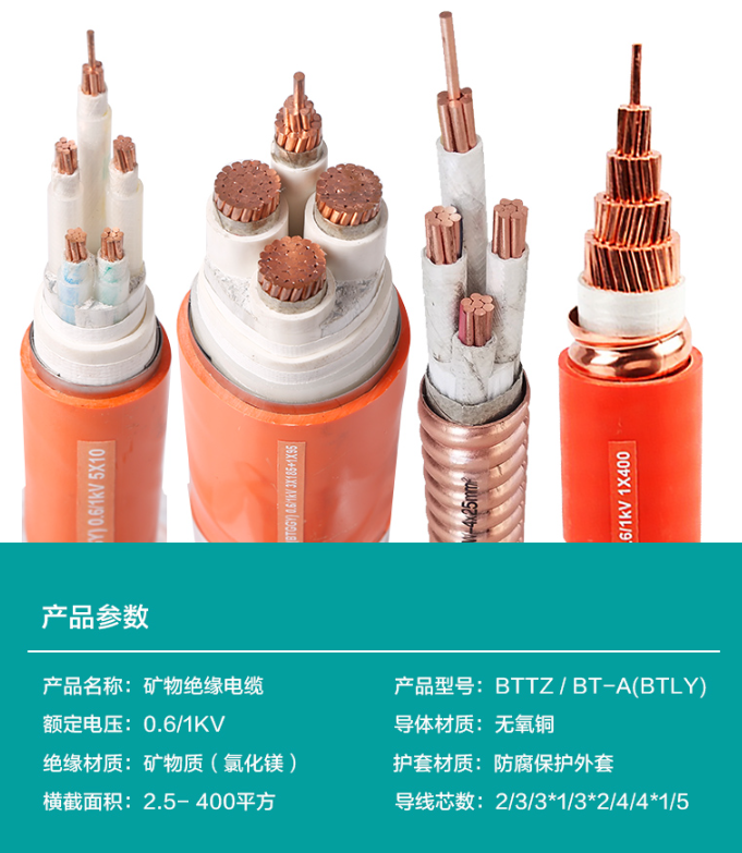 电线沐鸣娱乐、绝缘防火电缆