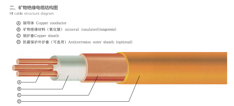 RTTZ和BTTZ电缆不同在哪里-沐鸣娱乐