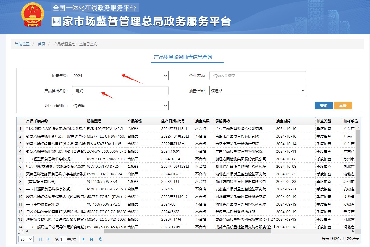 产品质量国家监督抽查不合格产品查询方法