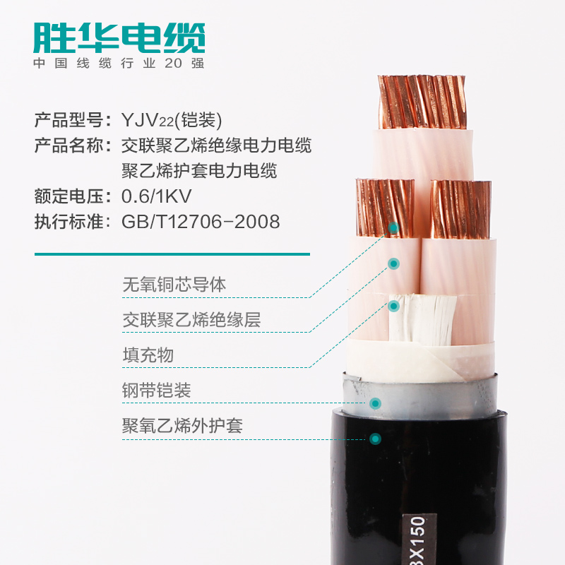 益达注册YJV22-0.6/1KV铠装铜带交联铜芯电力电缆线