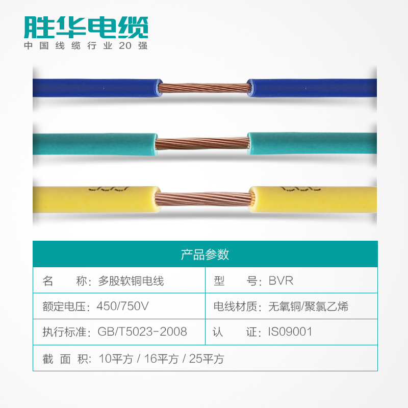 益达注册电线BVR-10/16/25平方多股软铜芯电线