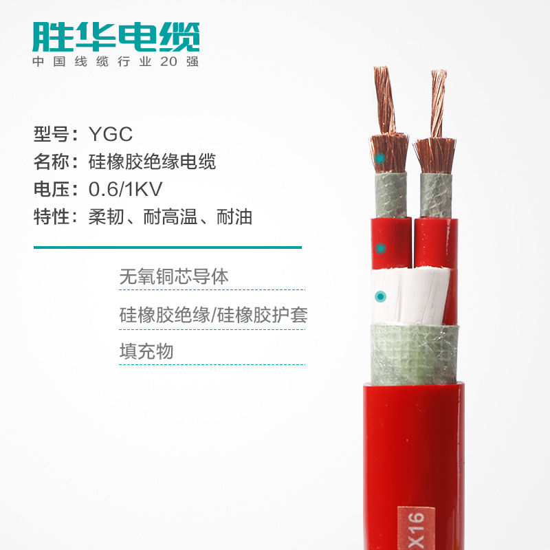 益达注册YGC硅橡胶软芯铜电力益达注册