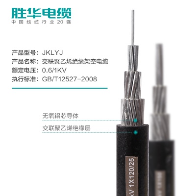BG大游电缆JKLYJ铝芯绝缘倾轧电缆线